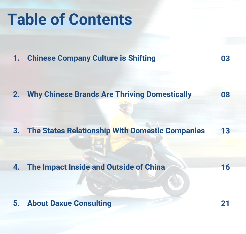 Rise of Chinese companies 